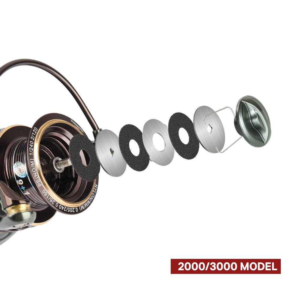 TSURINOYA 2 Cuộn Dây Câu Cá Má - đánh giá và giá Kastking Reel Zephyr