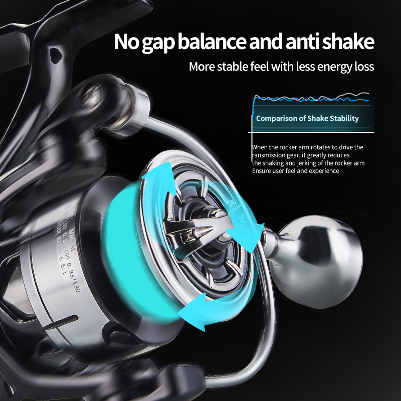 DEUKIO Spinning Fishing Reel 2 - đánh giá và giá Kastking Reel Zephyr